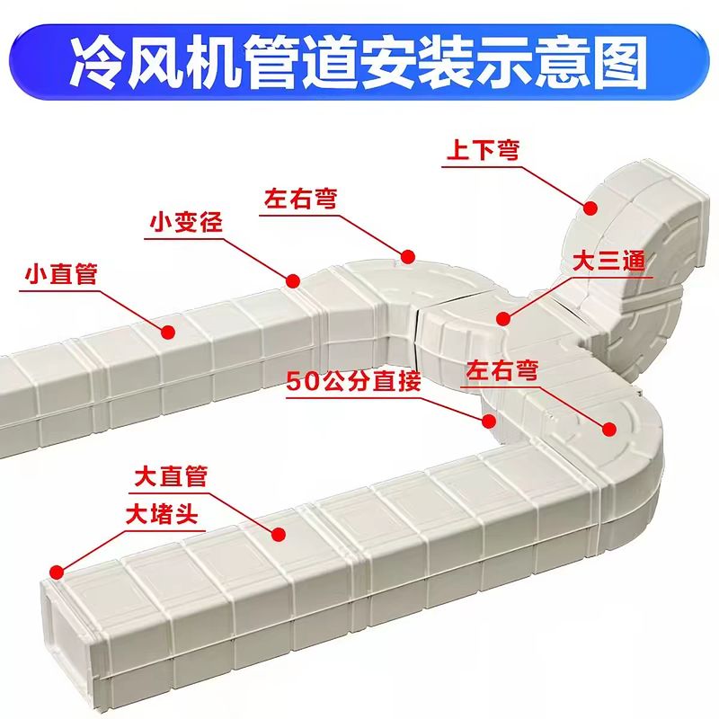 加到详情页
